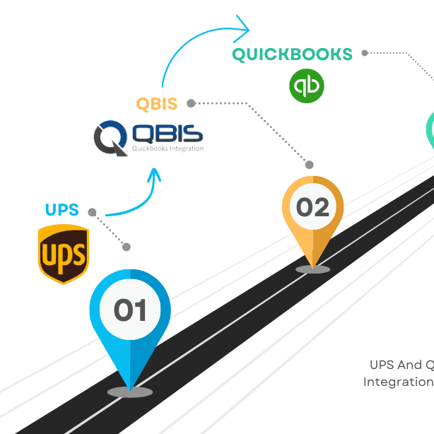qbisinc